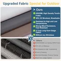 Wisteria Lane 10' x 8' Outdoor Roller Shade, Gray: view 3